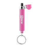 Mace® KeyGuard